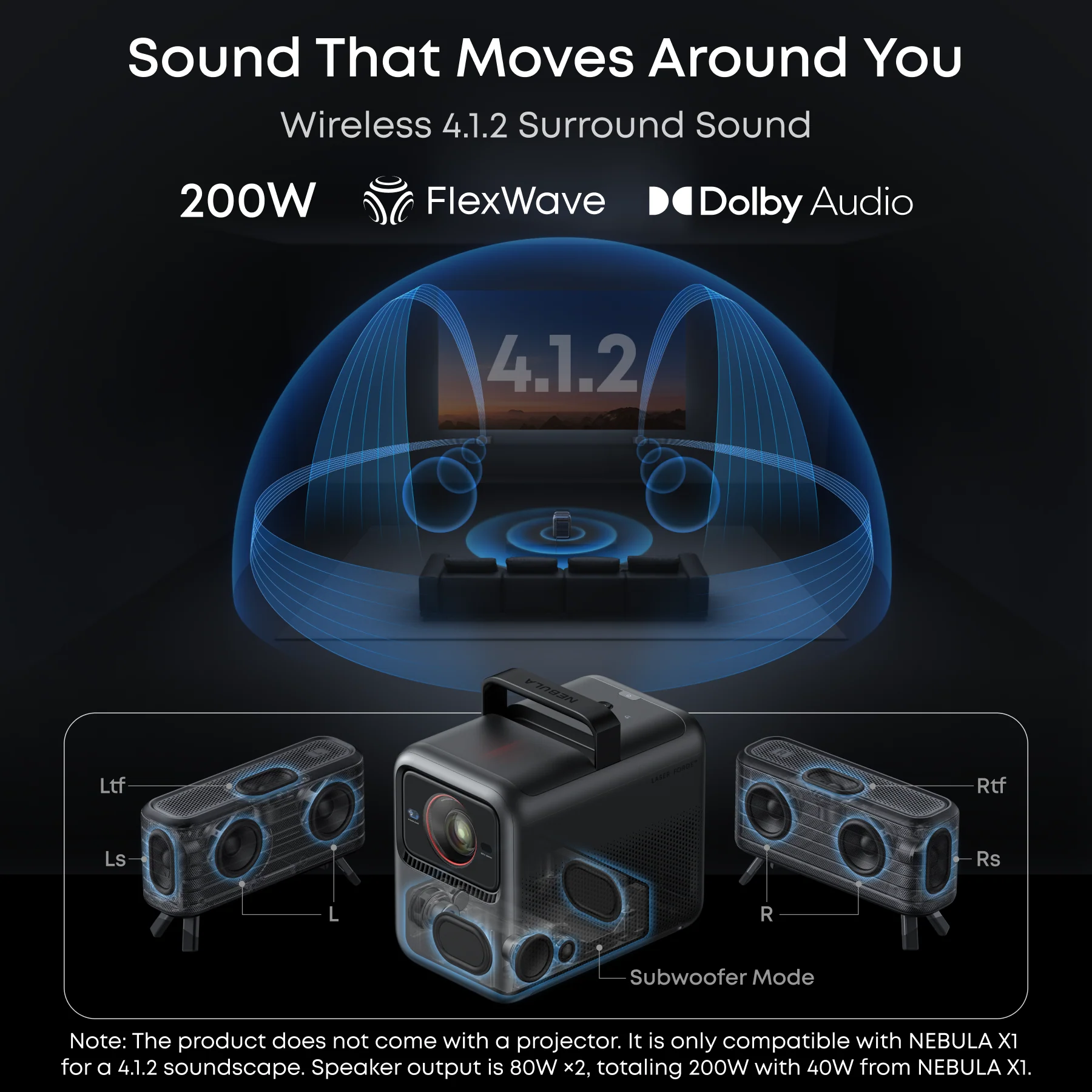 NEBULA X1 Wireless Satellite Speaker | Powerful Sound & Easy Setup - Image 2