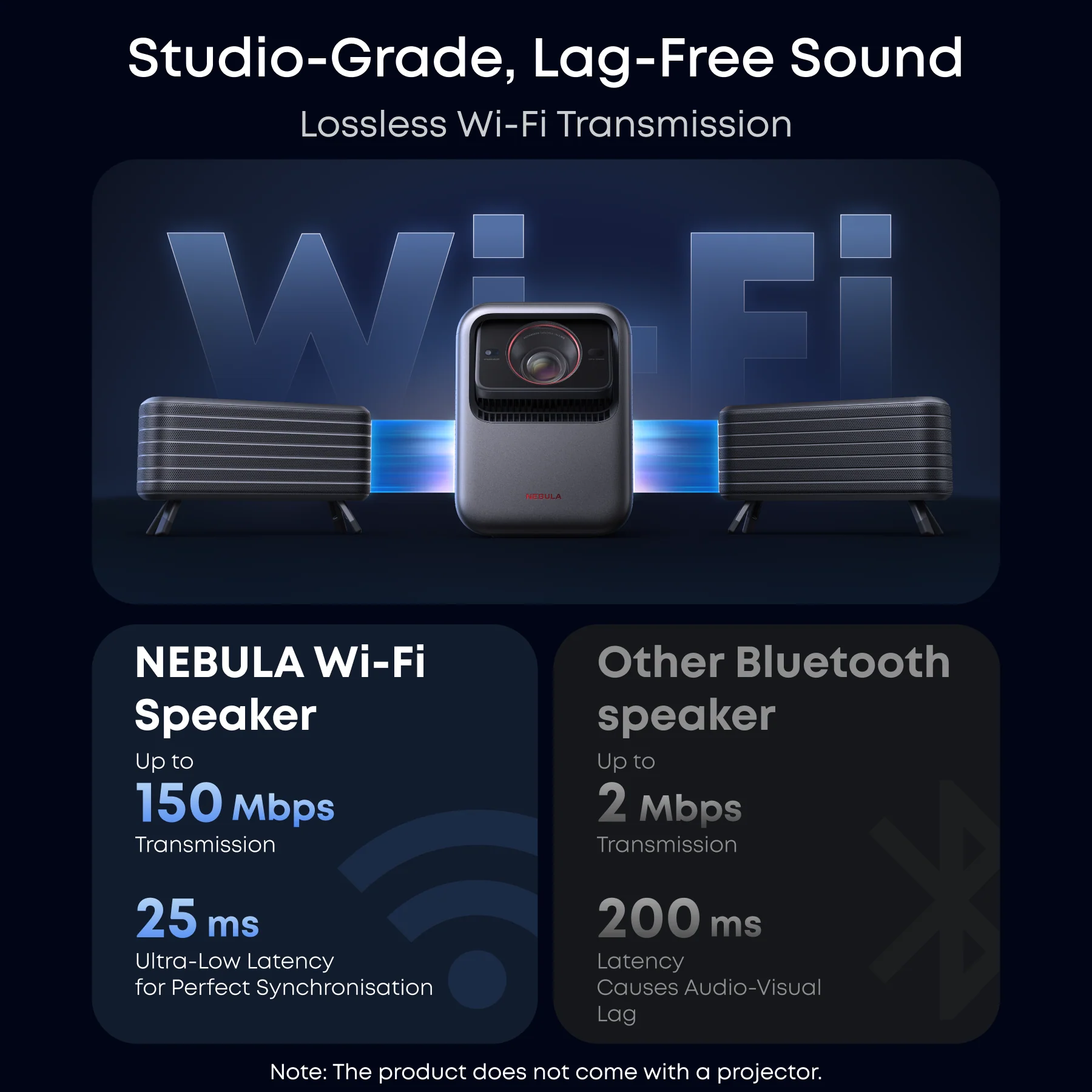 NEBULA X1 Wireless Satellite Speaker | Powerful Sound & Easy Setup - Image 6
