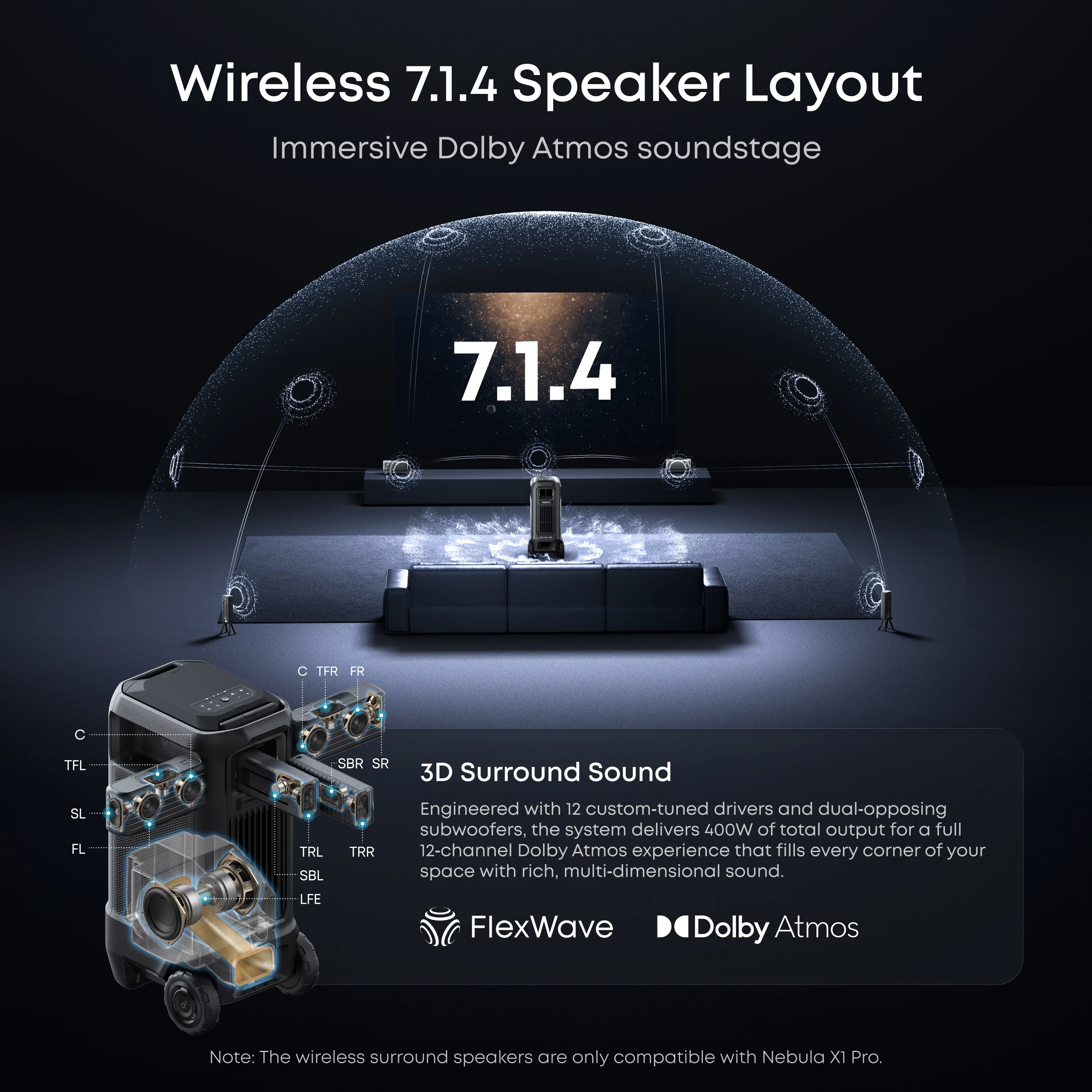 soundcore Nebula X1 Pro | Triple Laser 4K Projector, Portable Home Cinema with Dolby Atmos - Image 3