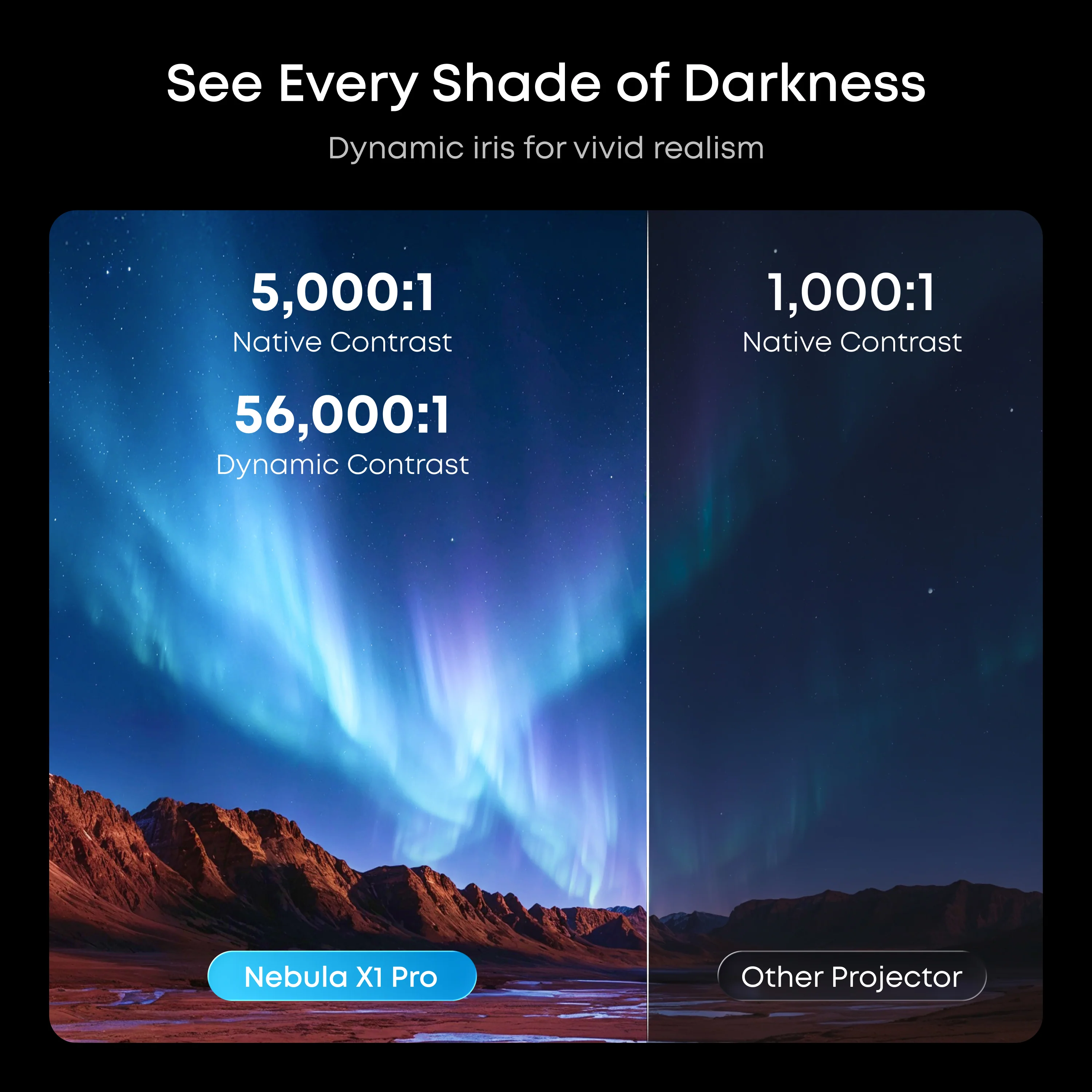soundcore Nebula X1 Pro | Triple Laser 4K Projector, Portable Home Cinema with Dolby Atmos - Image 4