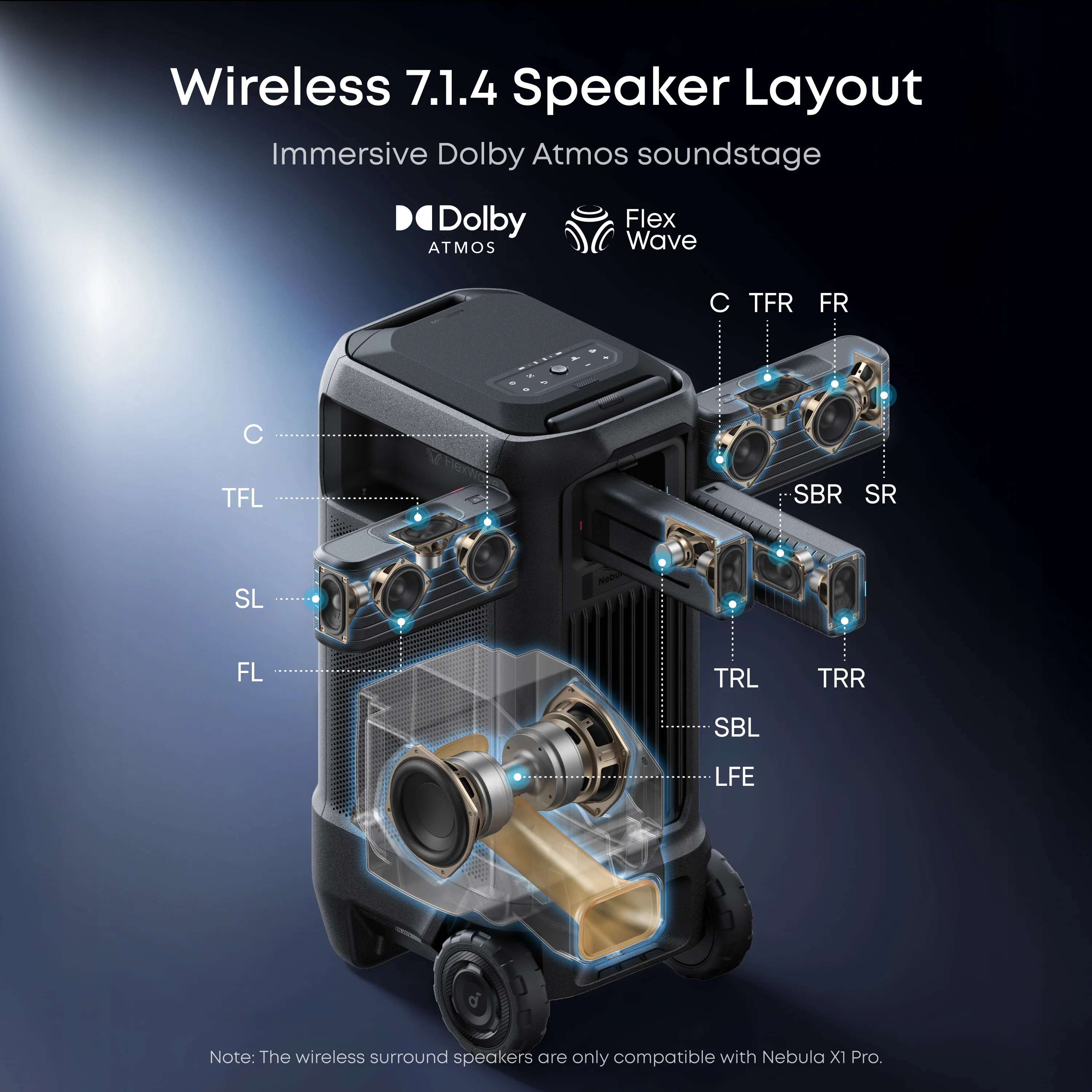 soundcore Nebula X1 Pro | Triple Laser 4K Projector, Portable Home Cinema with Dolby Atmos - Image 9