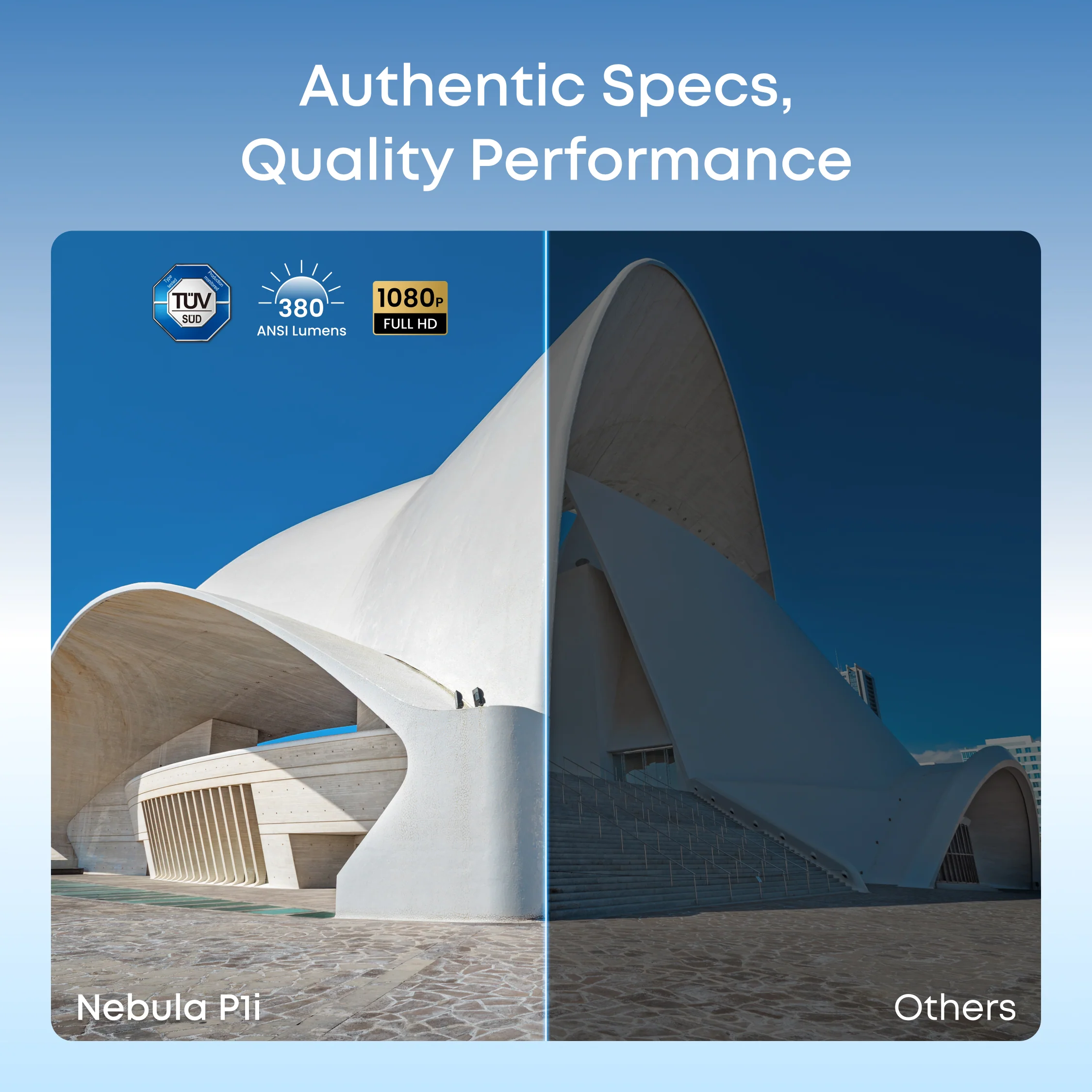 soundcore Nebula P1i | Smart Projector with WiFi and Bluetooth - Image 3