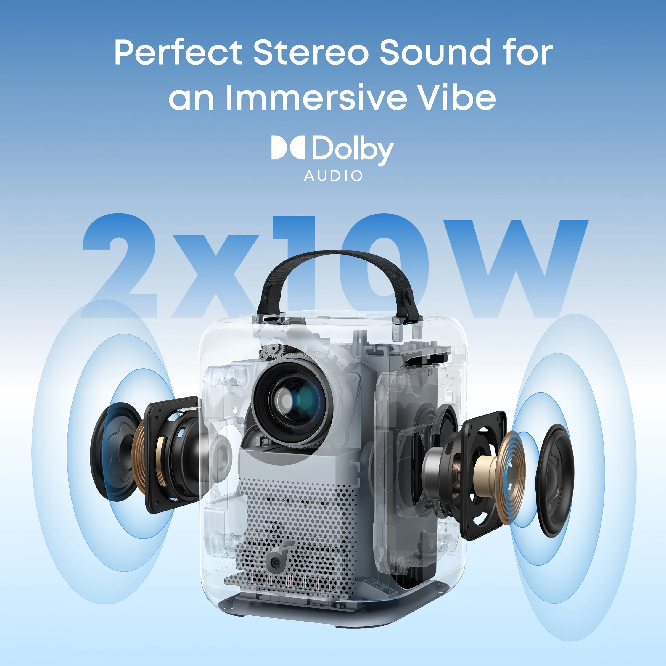 soundcore Nebula P1i | Smart Projector with WiFi and Bluetooth - Image 4