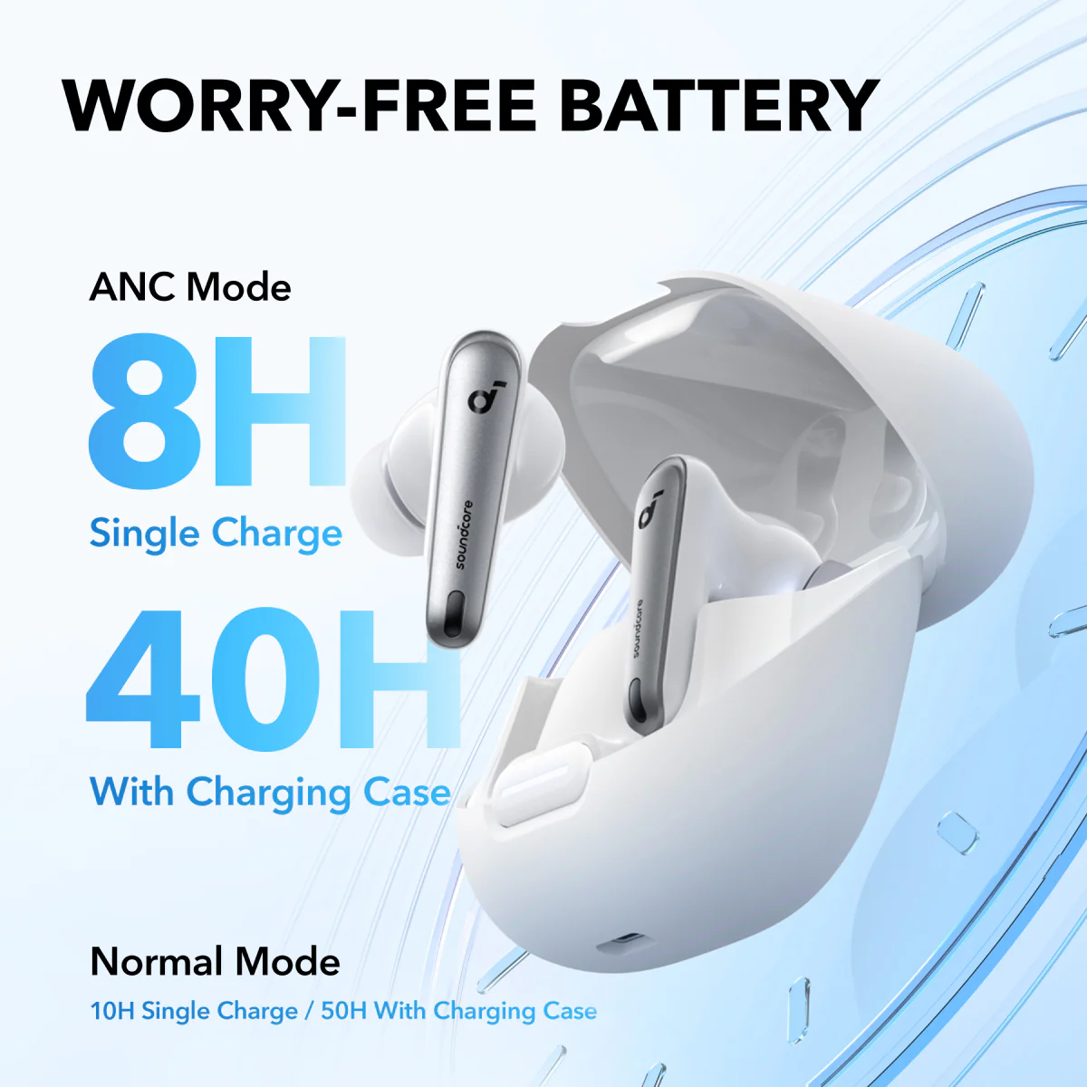 soundcore Liberty 4 NC | Noise Cancelling Earbuds, Hi-Res Sound - Image 11