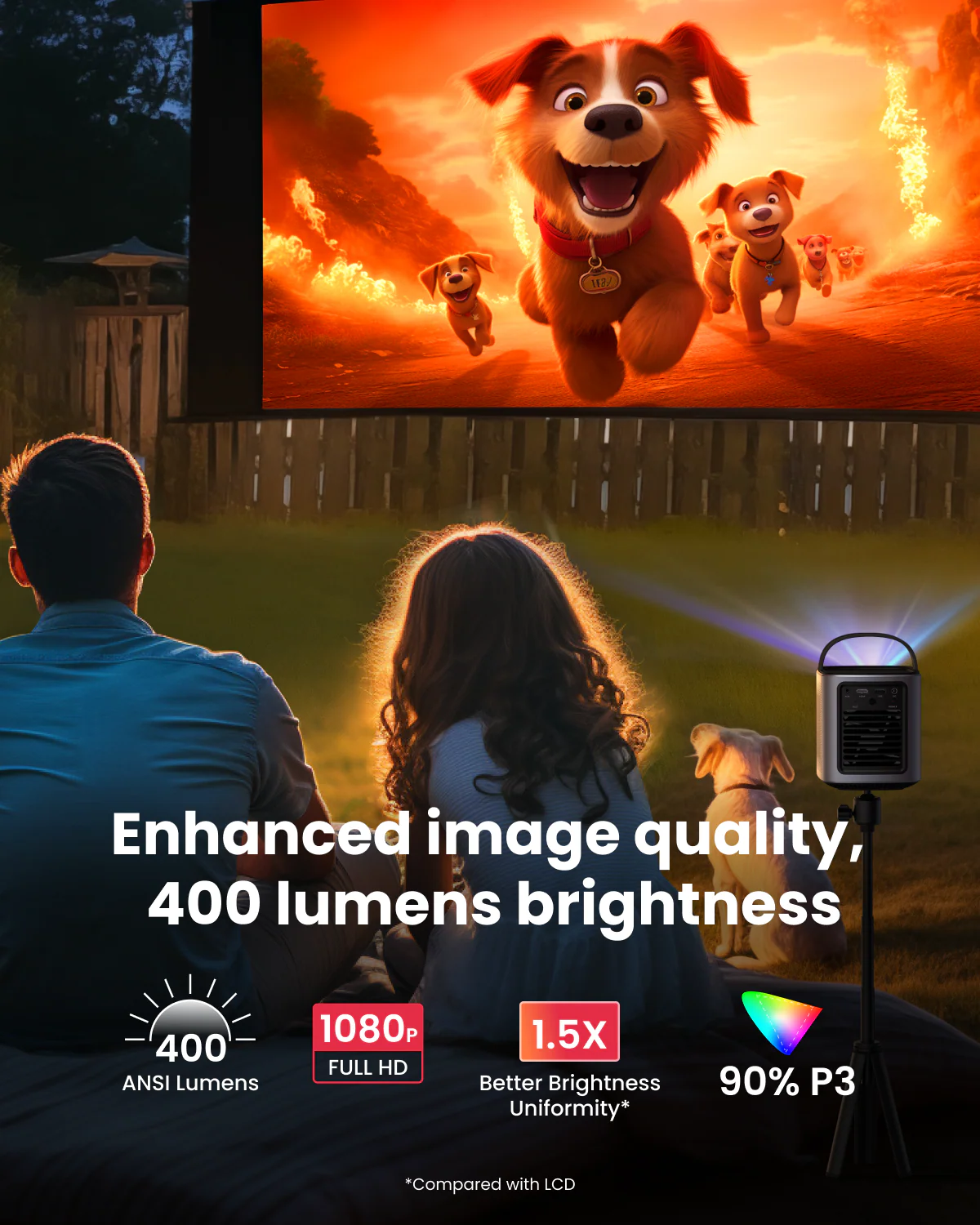 soundcore Nebula Mars 3 Air | 1080p Portable Projector with Google TV, Built-In Battery - Image 3