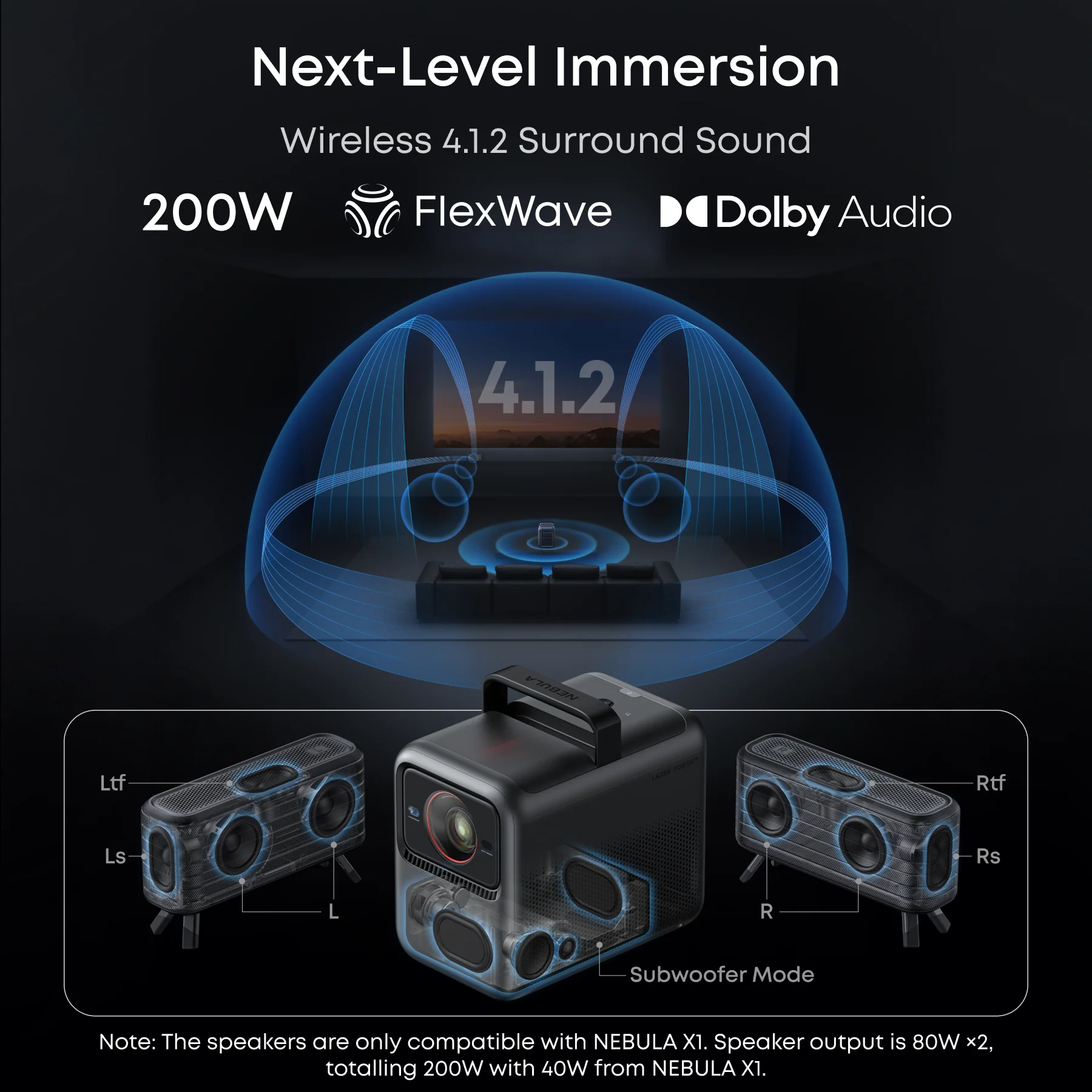 soundcore Nebula X1 | Triple Laser 4K Projector, Portable Home Cinema - Image 18