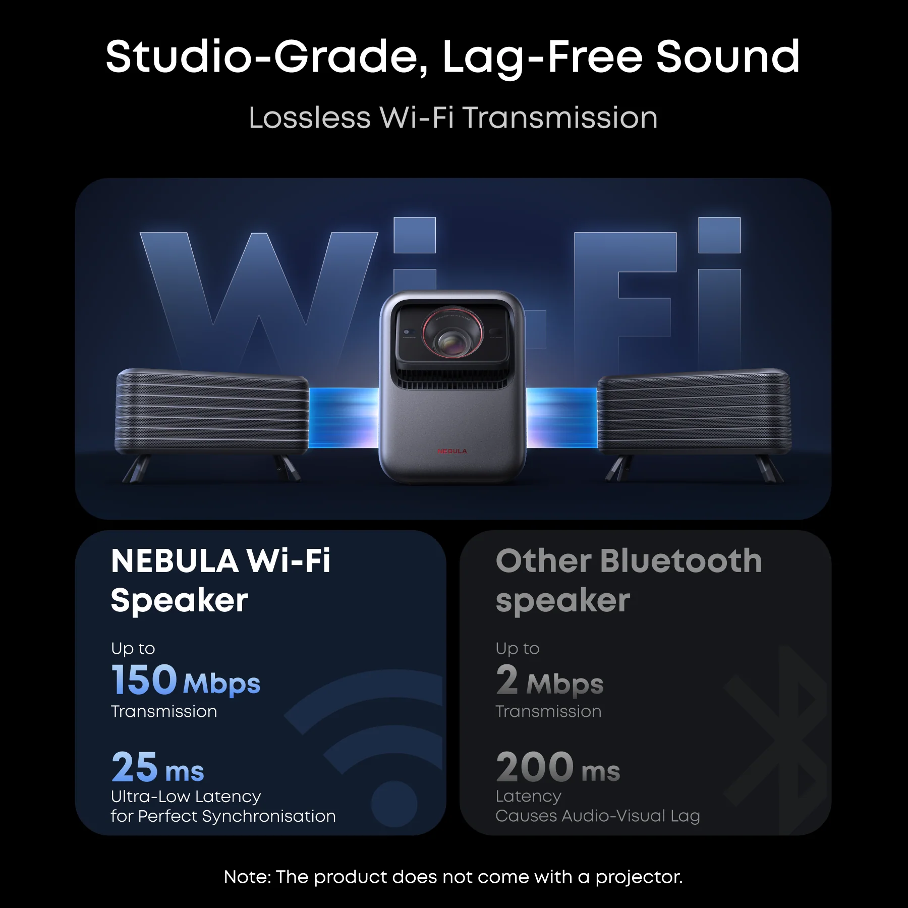 soundcore Nebula X1 | Triple Laser 4K Projector, Portable Home Cinema - Image 19