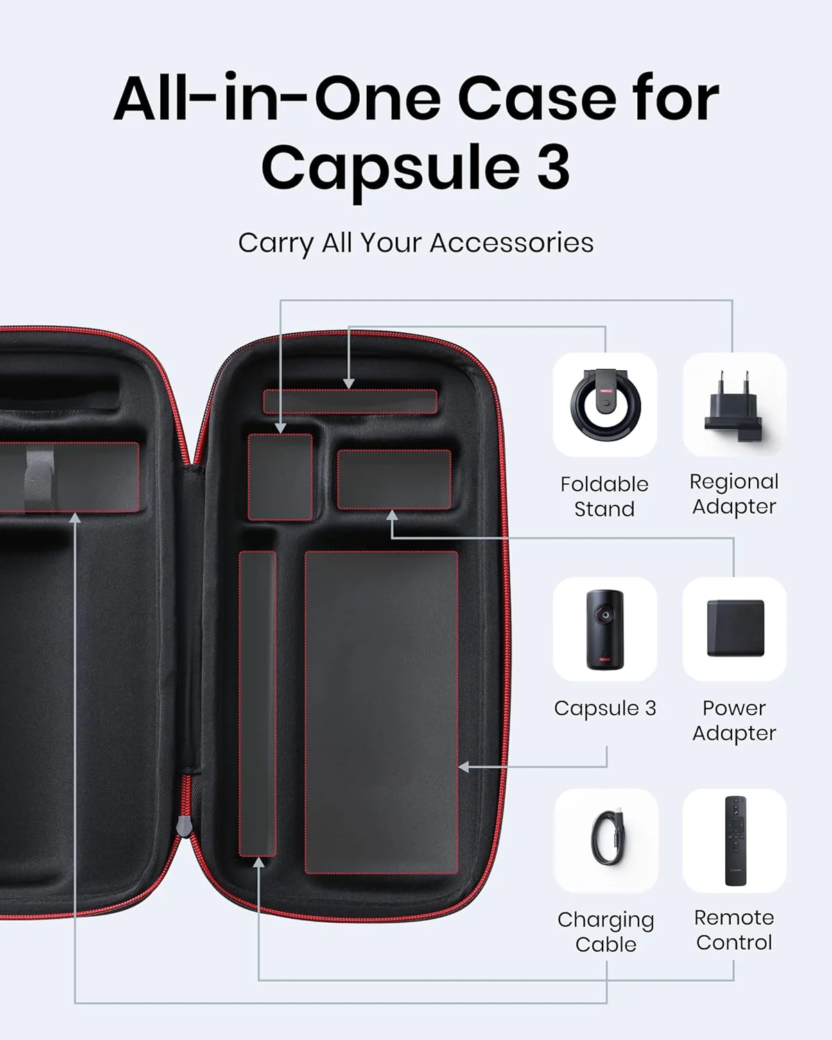 NEBULA Capsule 3 Official All-in-One Travel Case - Image 4