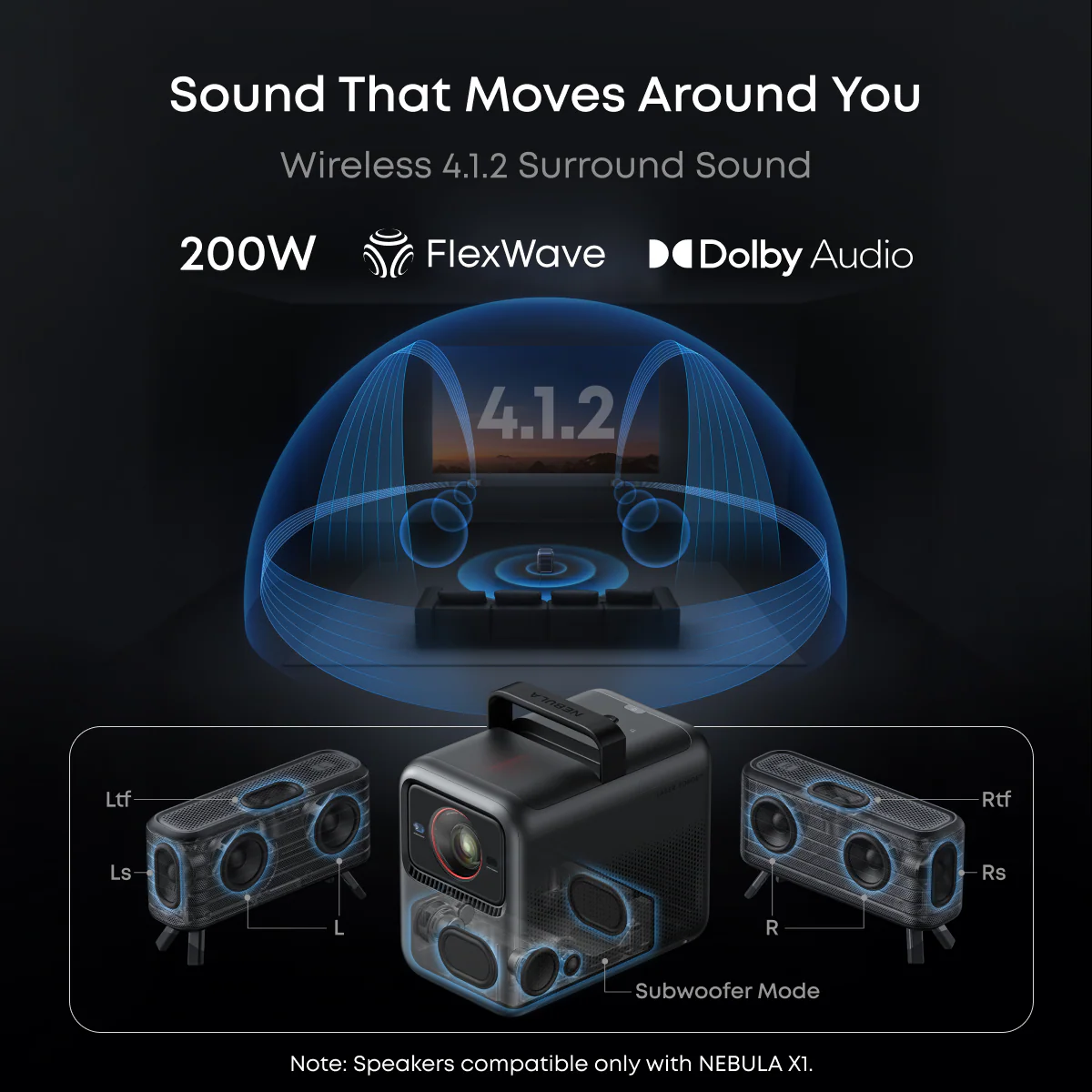 soundcore Nebula X1 | Triple Laser 4K Projector, Portable Home Cinema - Image 13