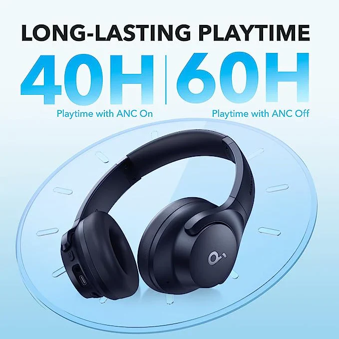 Q20i | Hybrid Active Noise Cancelling Headphones (Refurbished) - Image 5
