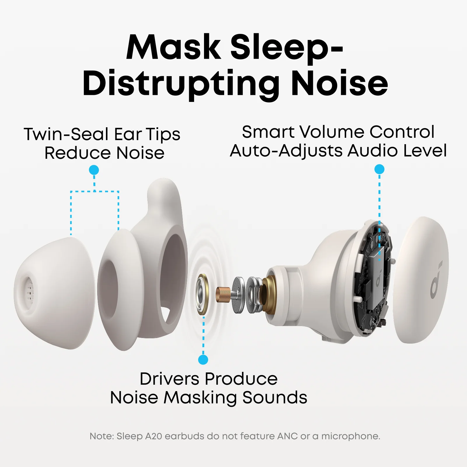 Sleep A30 & Sleep A20｜Silence the World, Enhance Your Sleep - Image 12