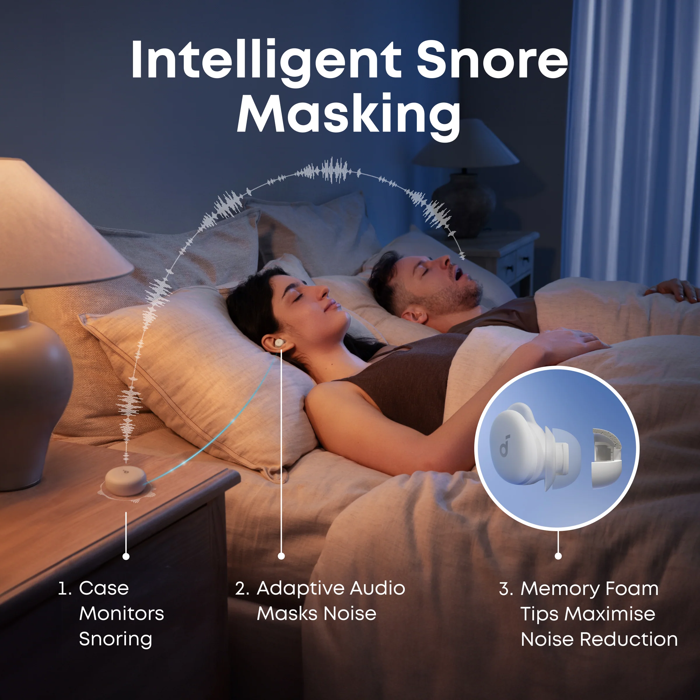 Sleep A30 & Sleep A20｜Silence the World, Enhance Your Sleep - Image 6