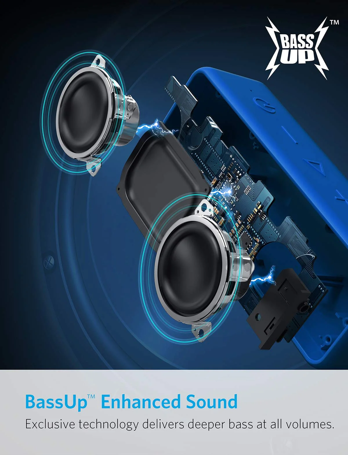 soundcore 2 - Image 16