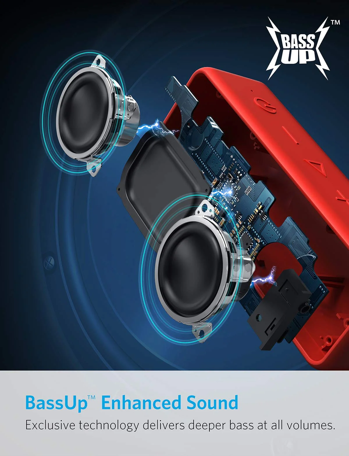 soundcore 2 - Image 24