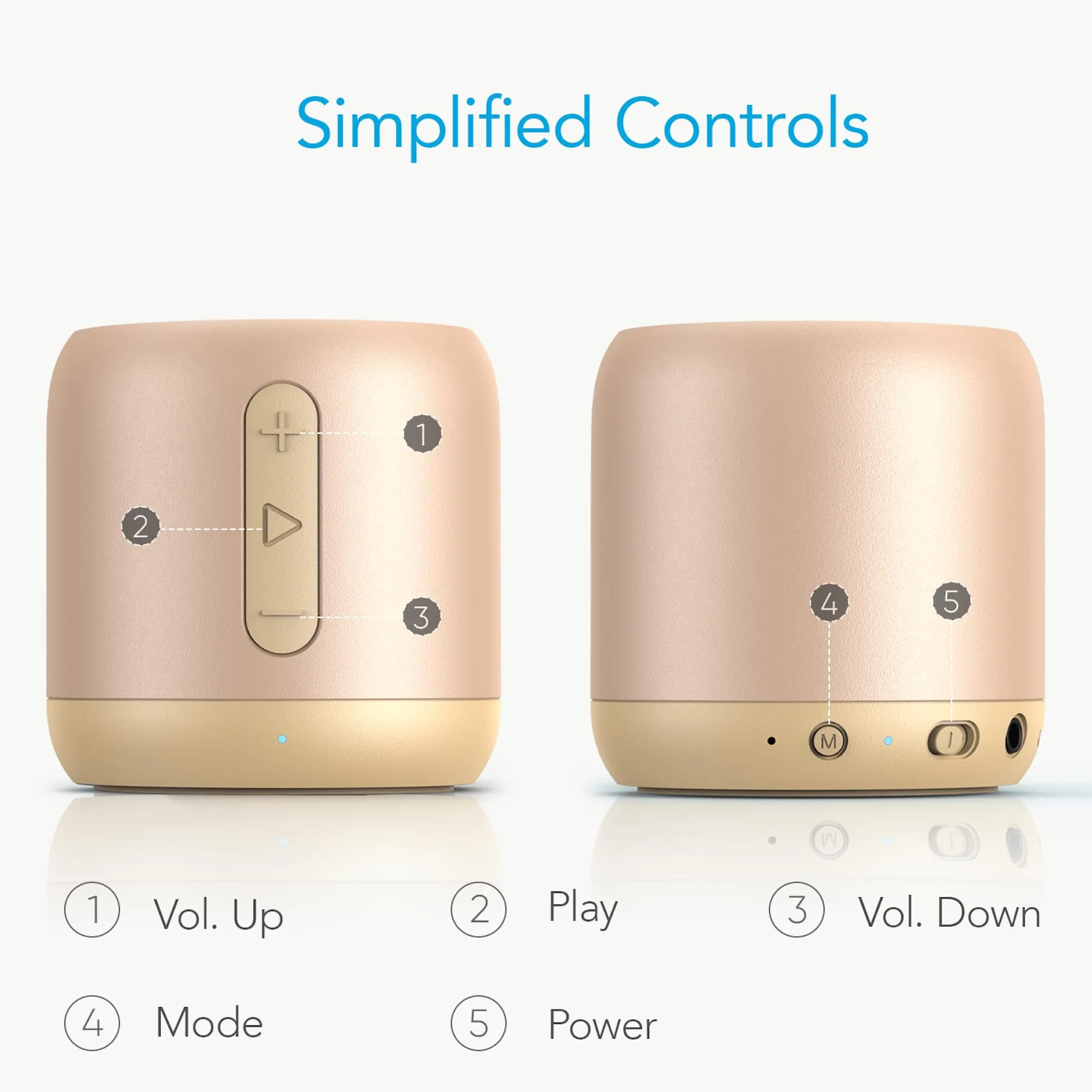 Soundcore Mini - Image 12
