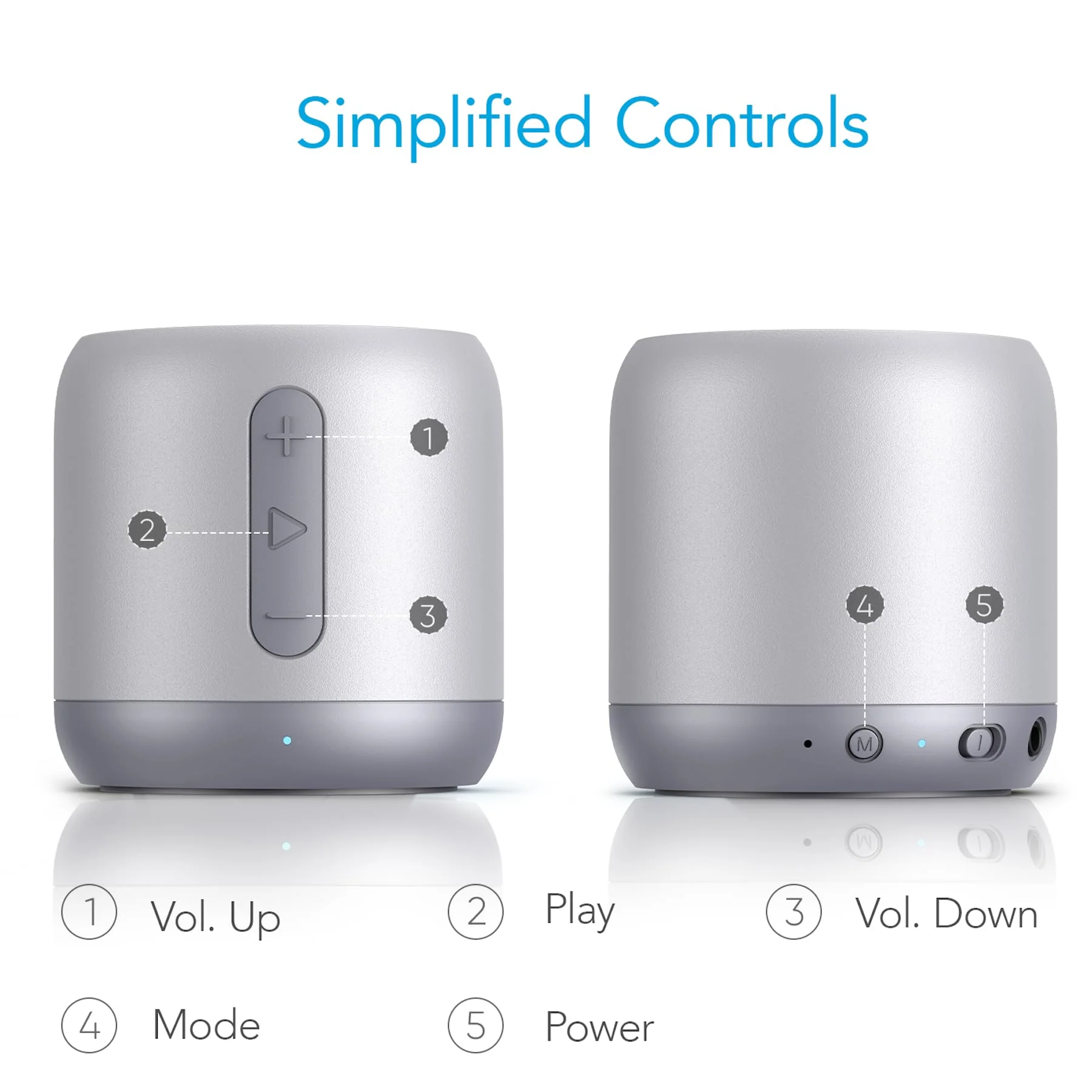 Soundcore Mini - Image 19