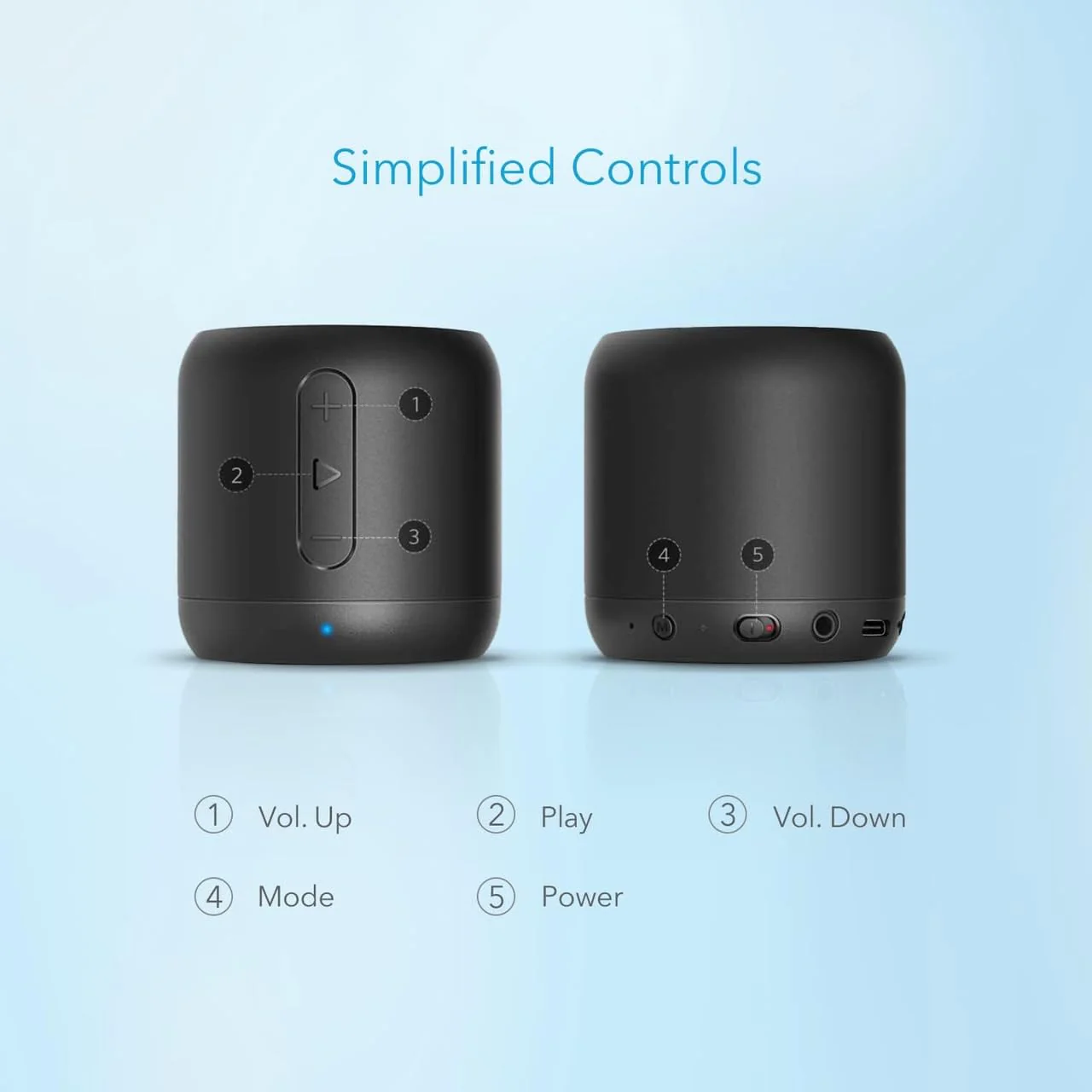 Soundcore Mini - Image 25
