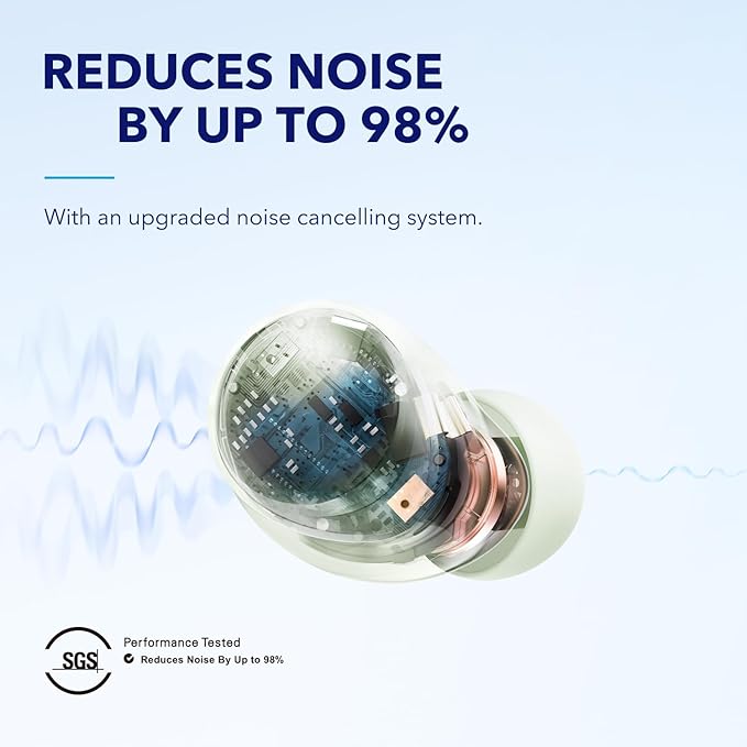 soundcore Space A40 | Black - Image 26