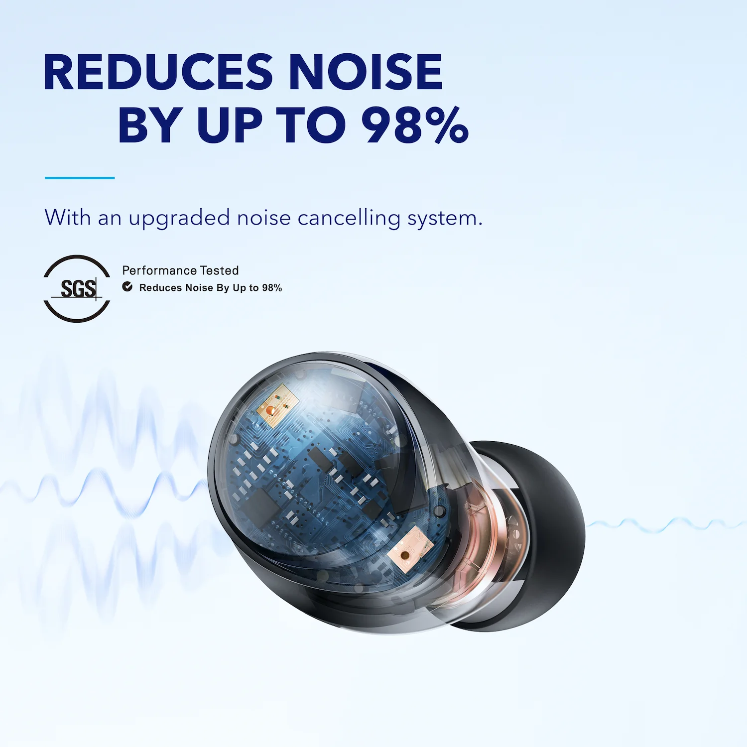 soundcore Space A40 | Black - Image 4