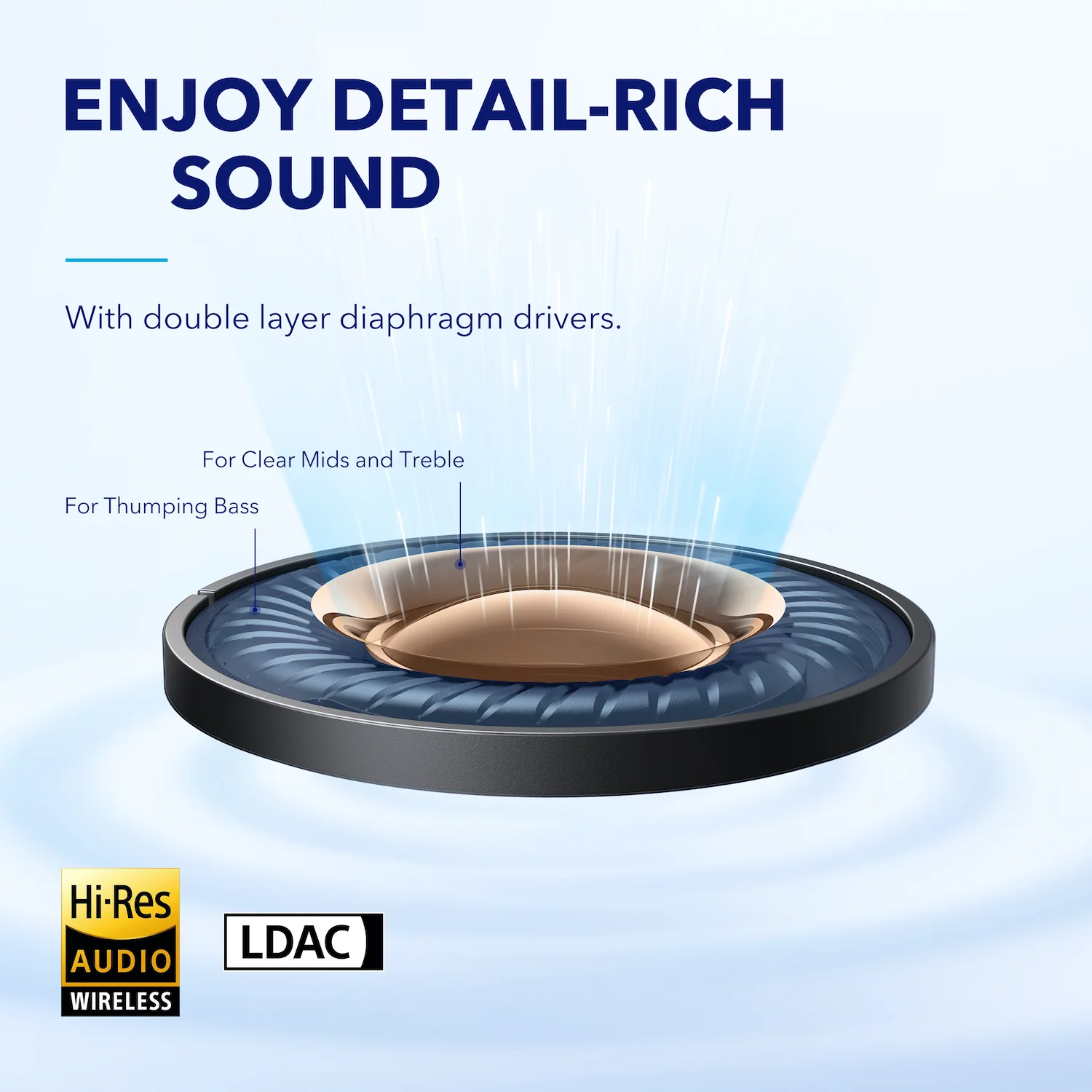 soundcore Space A40 | Black - Image 7