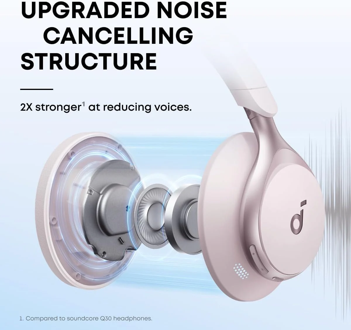 soundcore Space One | Noise Cancelling Headphones, 2X Stronger Voice Reduction - Image 21