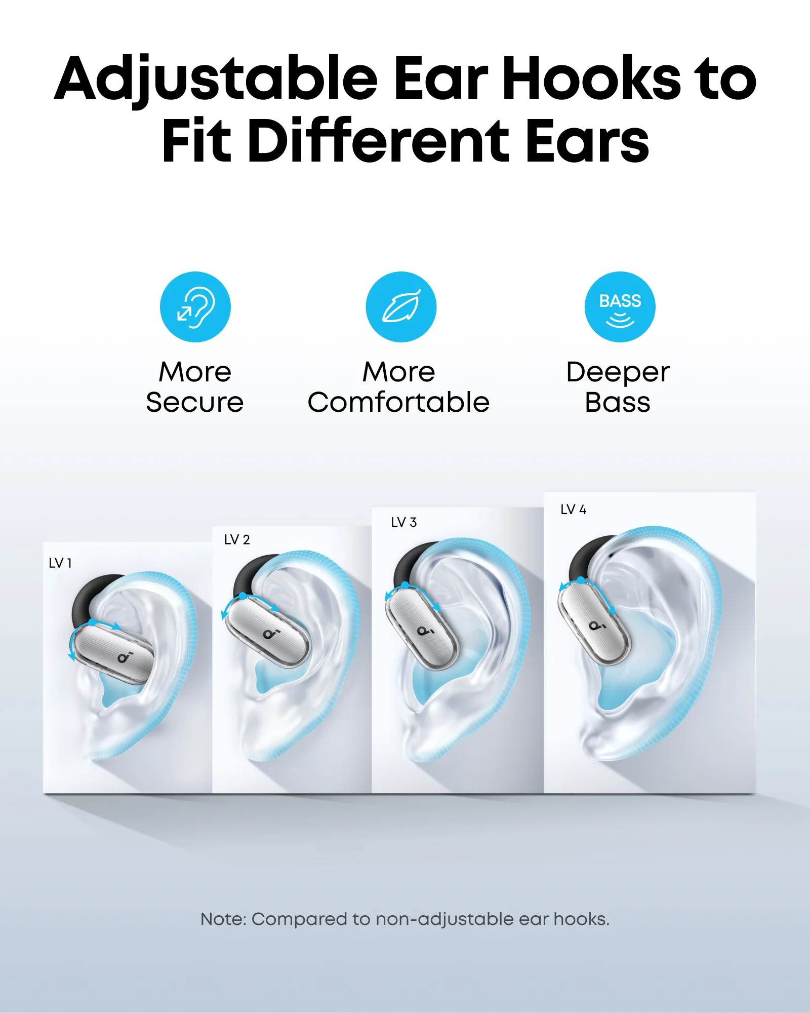 soundcore V40i | Adjustable Open-Ear Headphones with Clear Design - Image 13