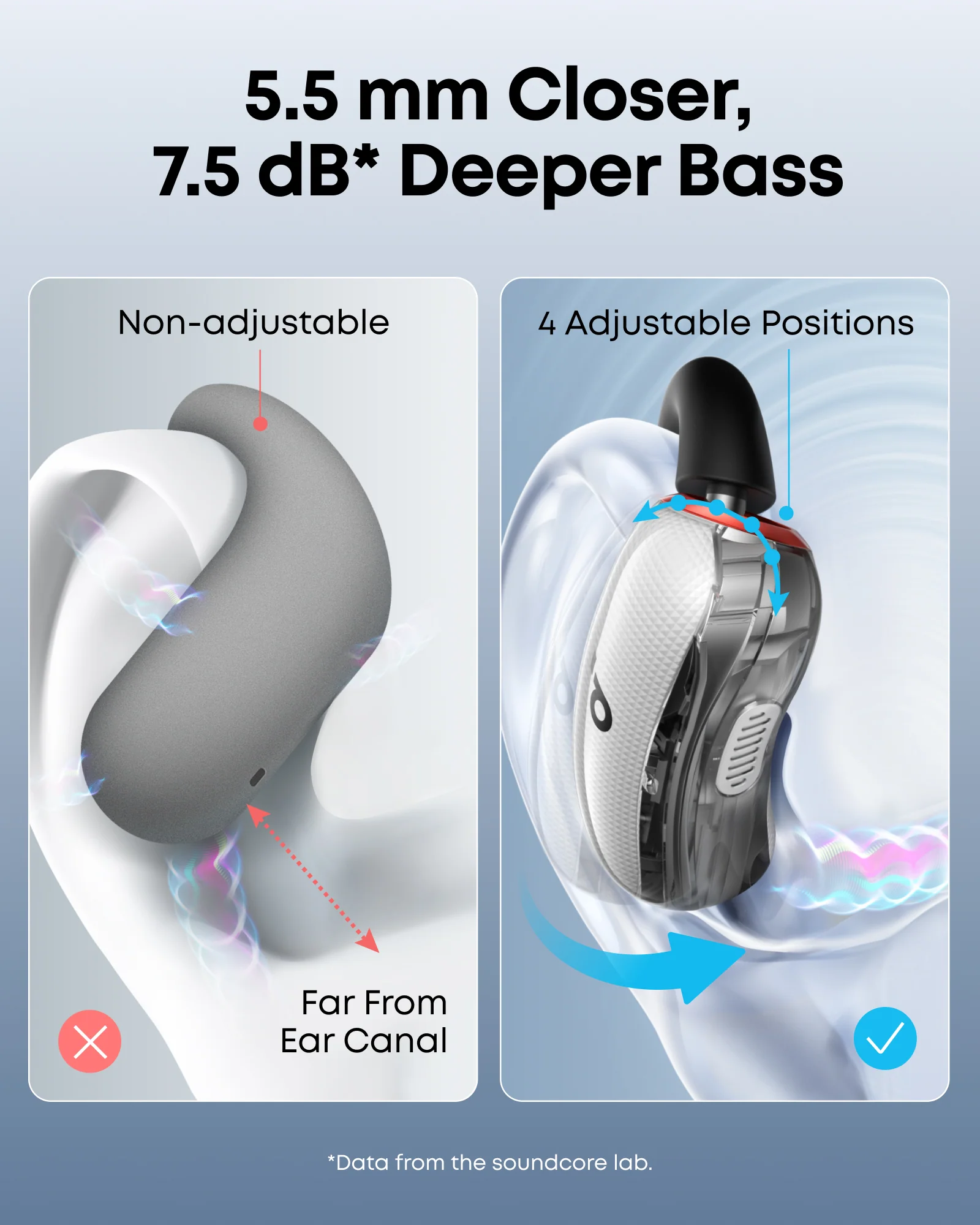 soundcore V40i | Adjustable Open-Ear Headphones with Clear Design - Image 14